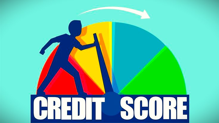 CIBIL Score