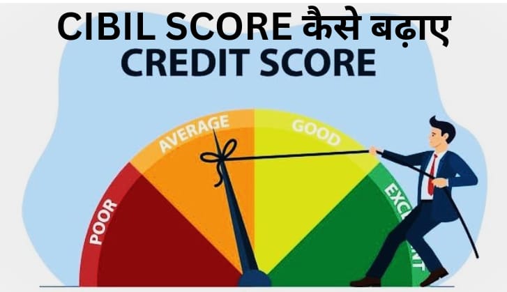 CIBIL Score